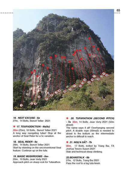 Vietnam Rock Climbing Guidebook