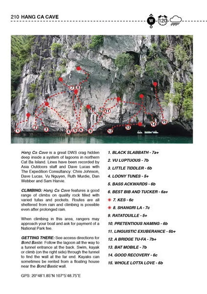 Vietnam Rock Climbing Guidebook